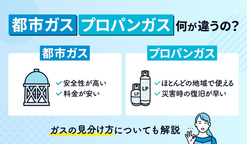 プロパンガスと都市ガスの違いとは？ それぞれのメリット